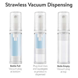 Airless and Strawless Cream and Spray Dispenser Travel Bottles