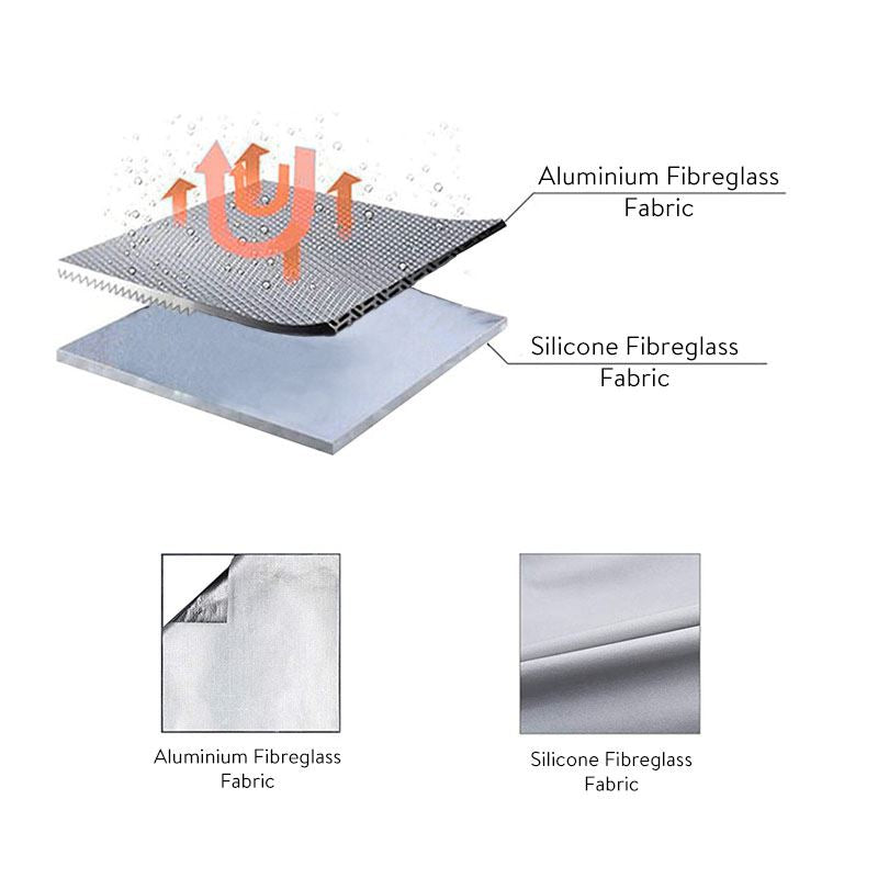 BBQ Grill Mat Fire Resistant