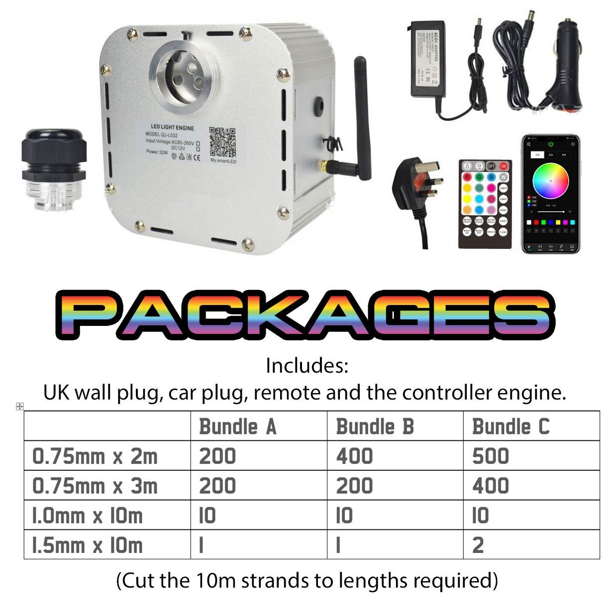 Twinkle Fibre Optic Light Engine 32W Bluetooth Controlled