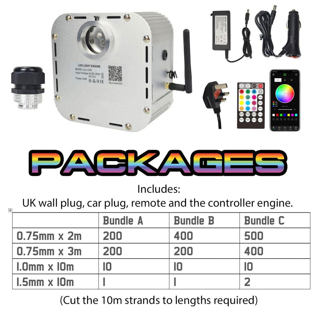 Twinkle Fibre Optic Light Engine 32W Bluetooth Controlled